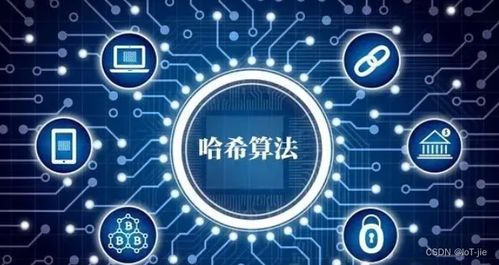 網絡安全基礎 完整性與信用服務的核心概念