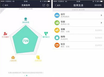 信用新紀(jì)元 阿里芝麻信用分開啟個(gè)人信用評(píng)分公測(cè)時(shí)代